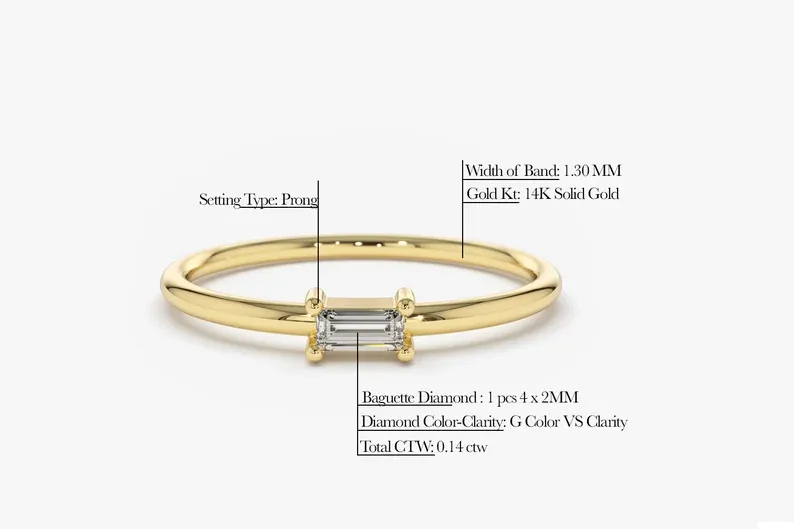 0.14 CTW Baguette Lab Grown Diamond Engagement Ring