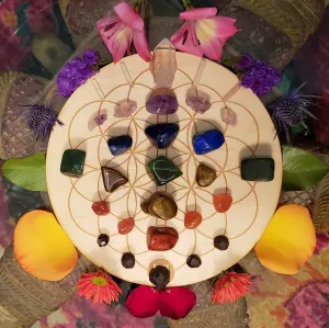 Chakra Balancing and Purification Crystal Grid Kit