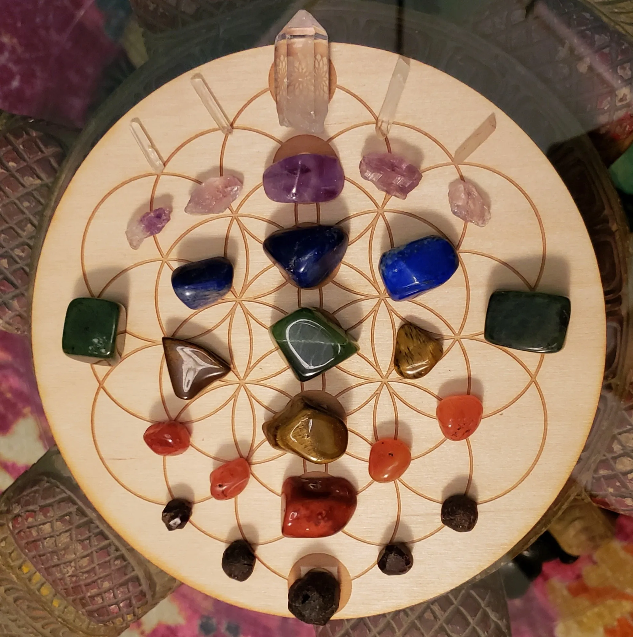 Chakra Balancing and Purification Crystal Grid Kit