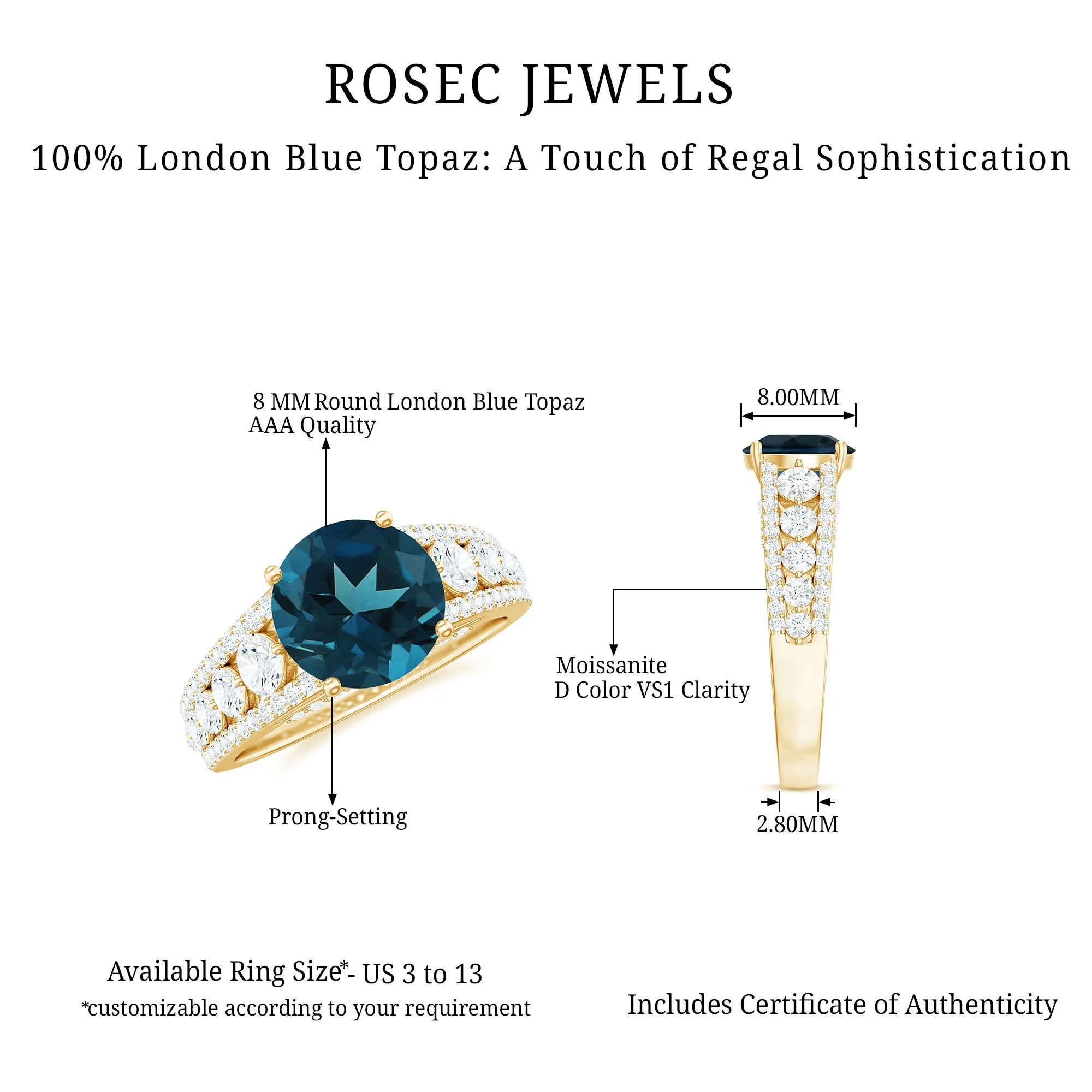 London Blue Topaz and Moissanite Statement Engagement Ring