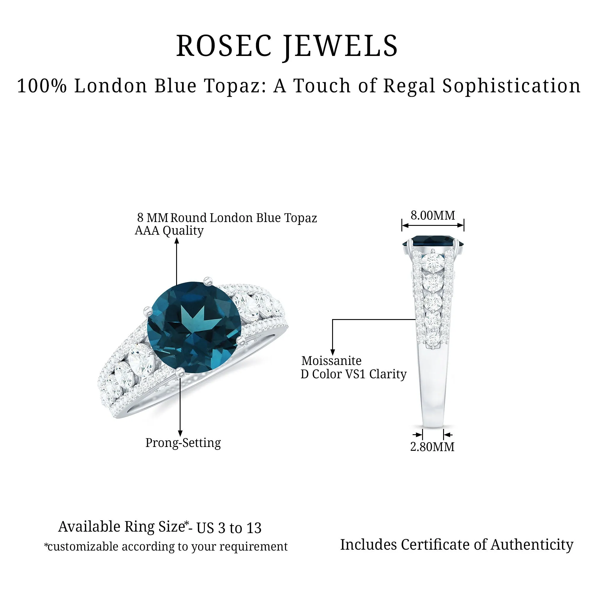 London Blue Topaz and Moissanite Statement Engagement Ring